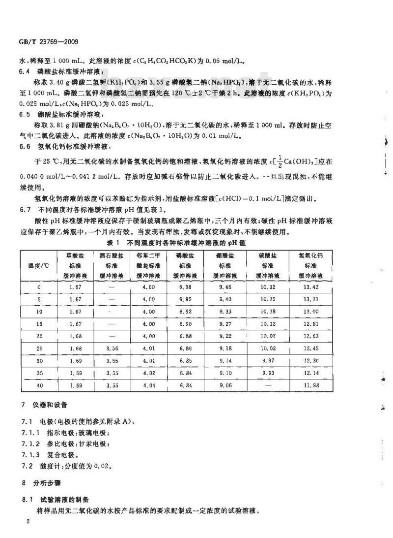 GB/T 23769-2009 无机化工产品 水溶液中pH值测定通用方法