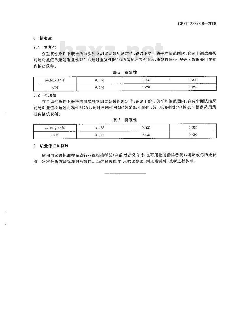 GB/T 23278.8-2009  锡酸钠化学分析方法 第8部分：硝酸盐含量的测定 离子选择电极法