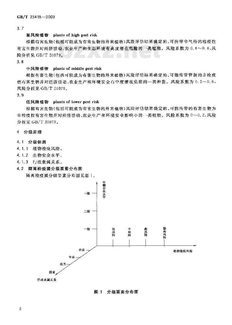 GB/T 23415-2009 隔离检疫圃分级