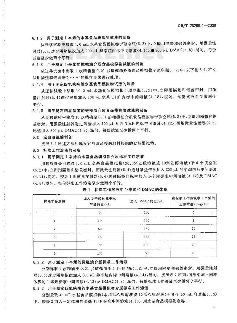 GB/T 23296.4-2009 食品接触材料 高分子材料 食品模拟物中1-辛烯和四氢呋喃的测定 气相色谱法