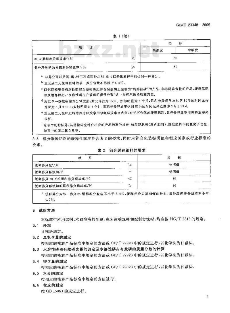 GB/T 23348-2009 缓释肥料