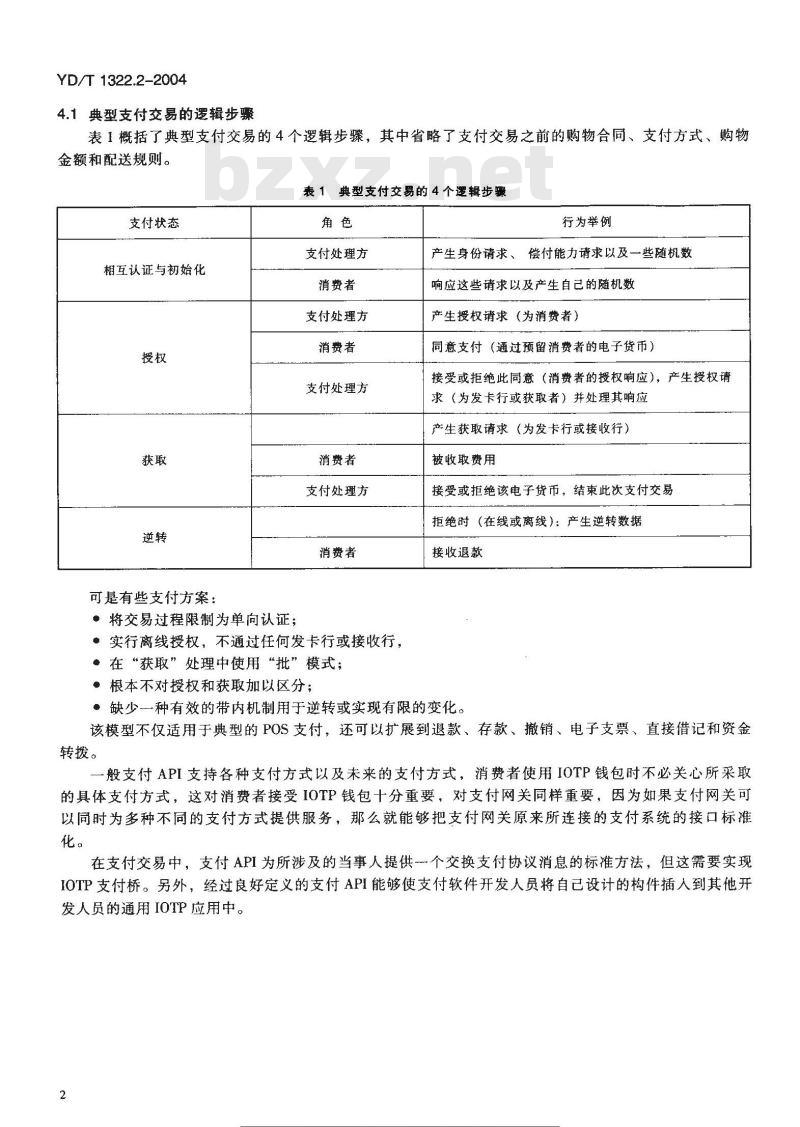 YD/T 1322.2-2004 电子商务技术要求 第二部分:支付网关