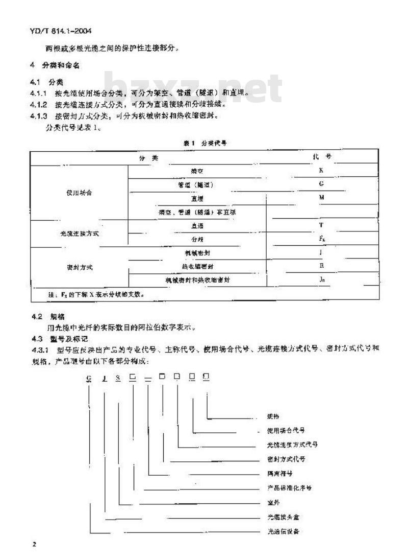 YD/T 814.1-2004 光缆接头盒 第一部分:室外光缆接头盒