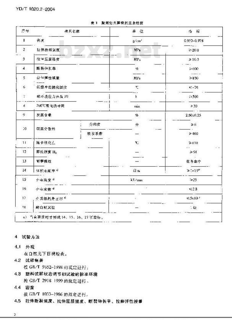 YD/T 1020.2-2004 电缆光缆用防蚁护套材料特性 第二部分:聚烯烃共聚物