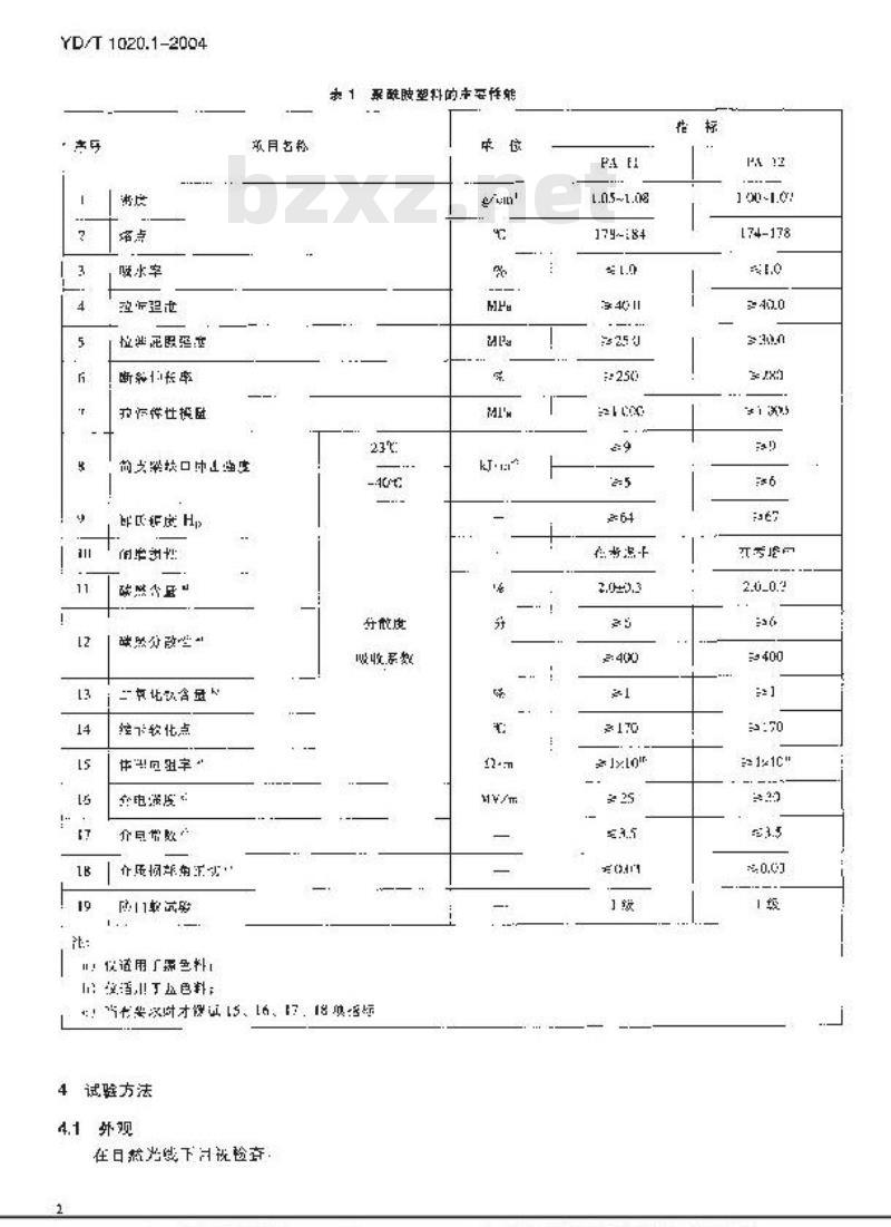 YD/T 1020.1-2004 电缆光缆用防蚁护套材料特性 第1部分:聚酰胺