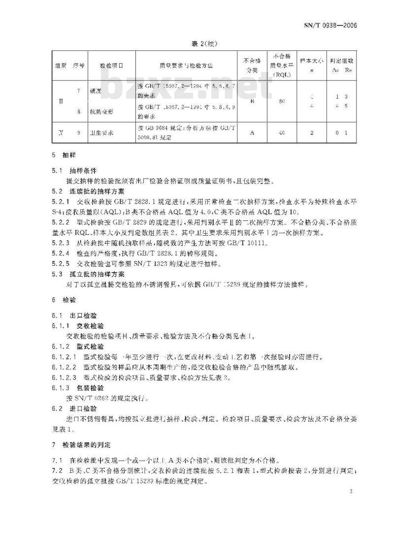 SN/T 0938-2006 进出口不锈钢餐具检验规程