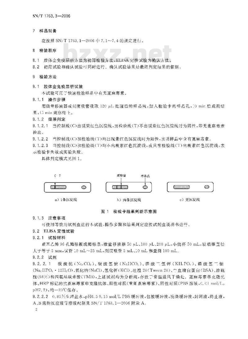SN/T 1763.3-2006 出入境口岸生物毒素检验规程 第3部分：蓖麻毒素