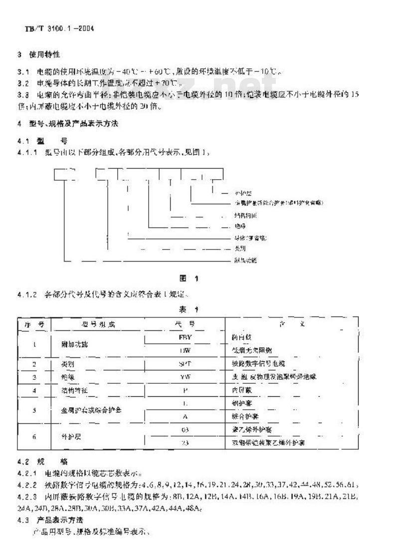 TB/T 3100.1-2004 铁路数字信号电缆 第1部分:一般规定