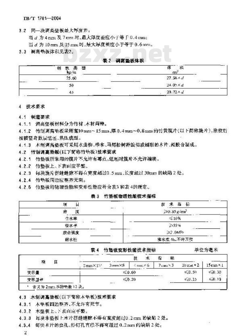 TB/T 1781-2004 混凝土枕用轨下调高垫板技术条件