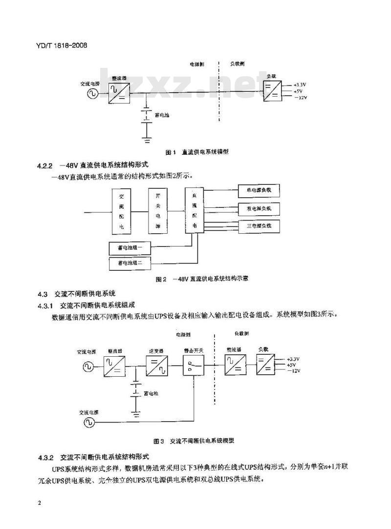 YD/T 1818-2008 数据通信用电源系统