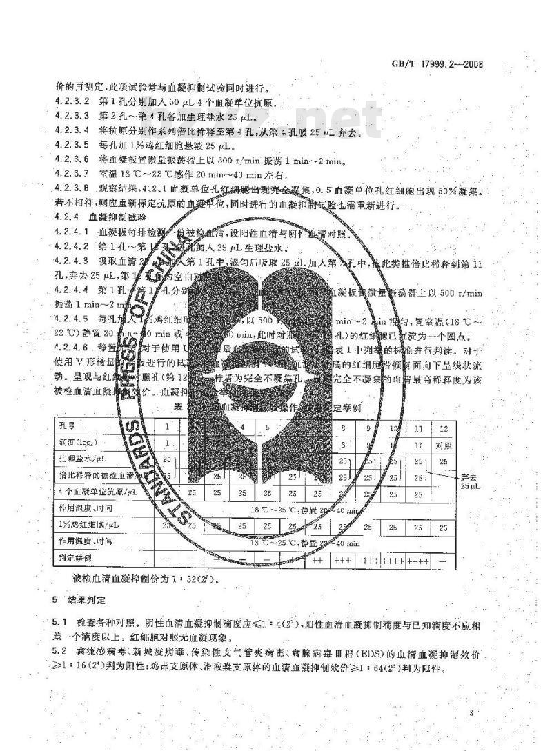 GB/T 17999.2-2008 SPF鸡 微生物学监测 第2部分：SPF鸡 红细胞凝集抑制试验