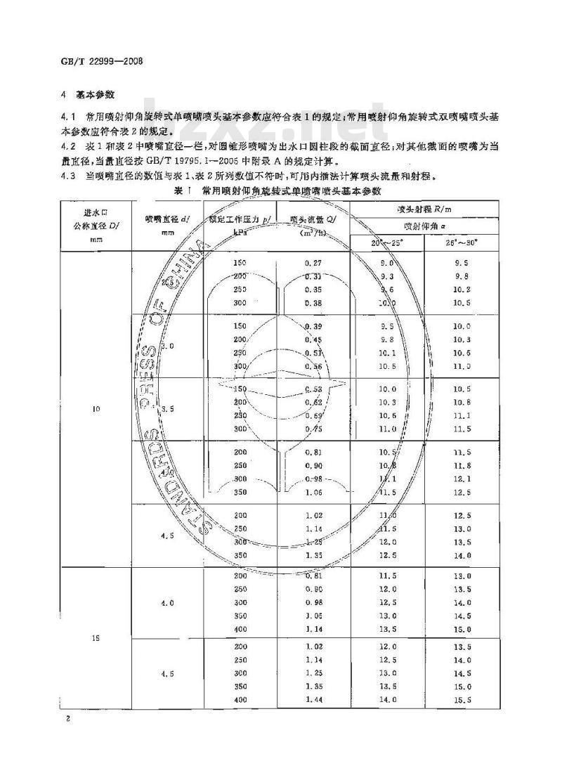 GB/T 22999-2008 旋转式喷头