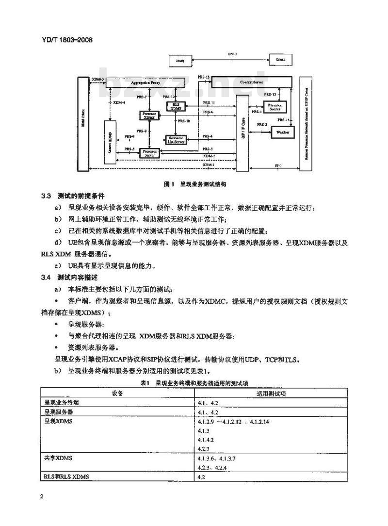 YD/T 1803-2008 基于IP多媒体子系统(IMS)的呈现(Presence)业务测试方法(第一阶段)