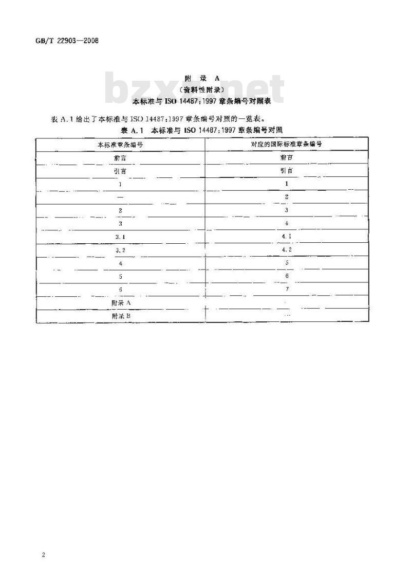 GB/T 22903-2008 纸浆 物理试验用标准水