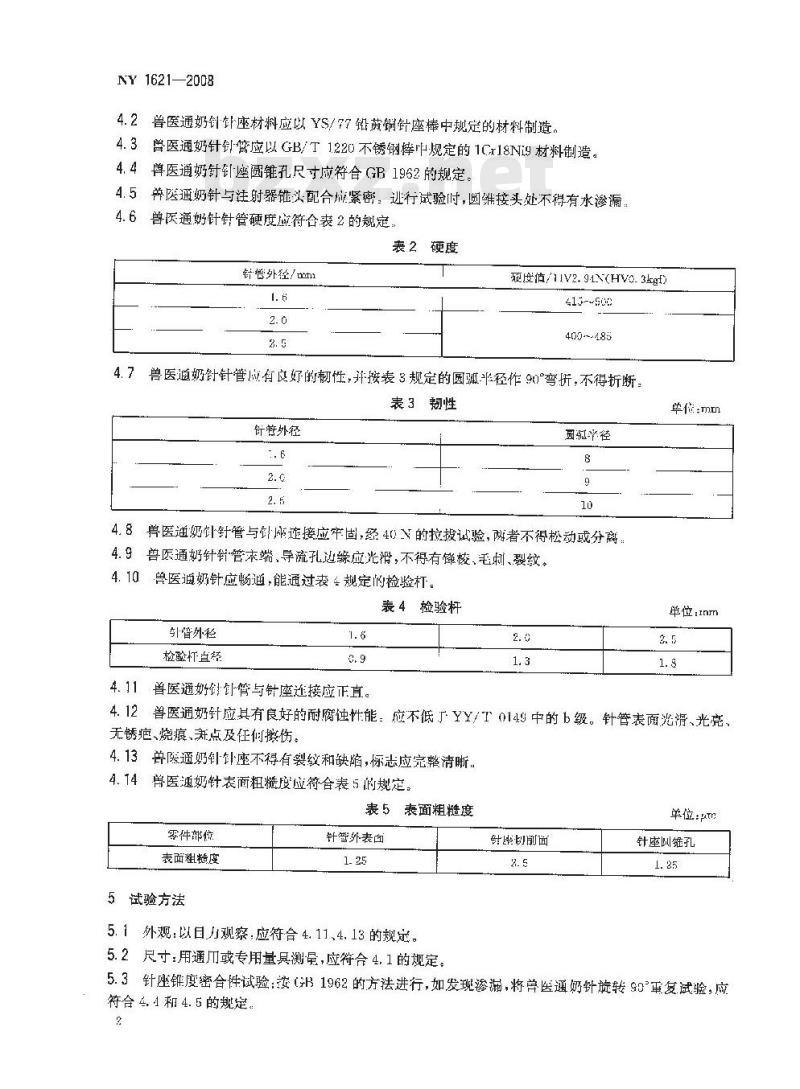 NY 1621-2008 兽医通奶针