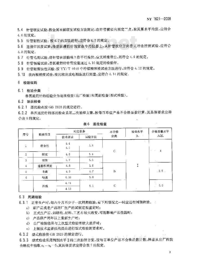 NY 1621-2008 兽医通奶针