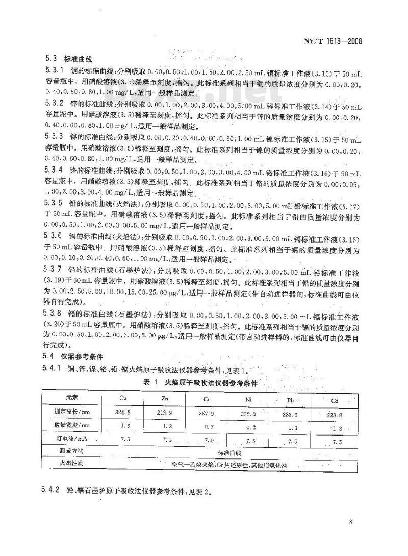 NY/T 1613-2008 土壤质量 重金属测定 王水回流消解原子吸收法