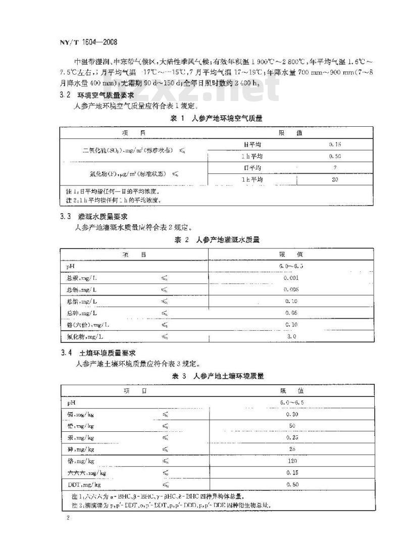 NY/T 1604-2008 人参产地环境技术条件