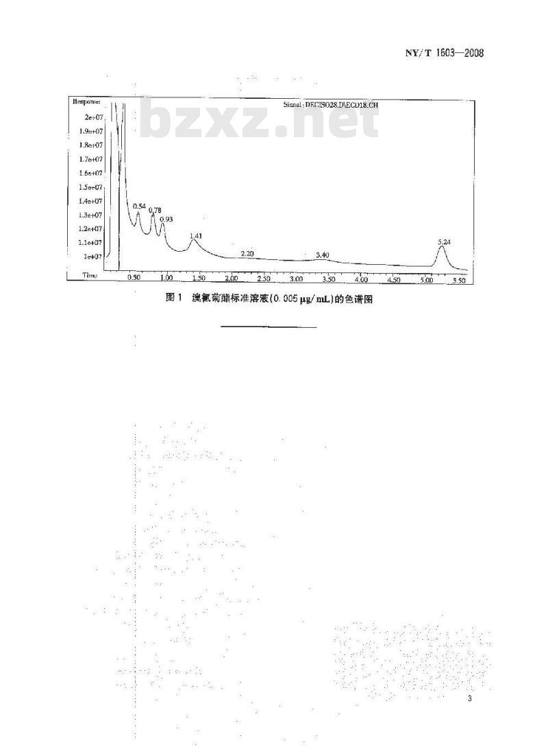 NY/T 1603-2008 蔬菜中溴氰菊酯残留量的测定-气相色谱法