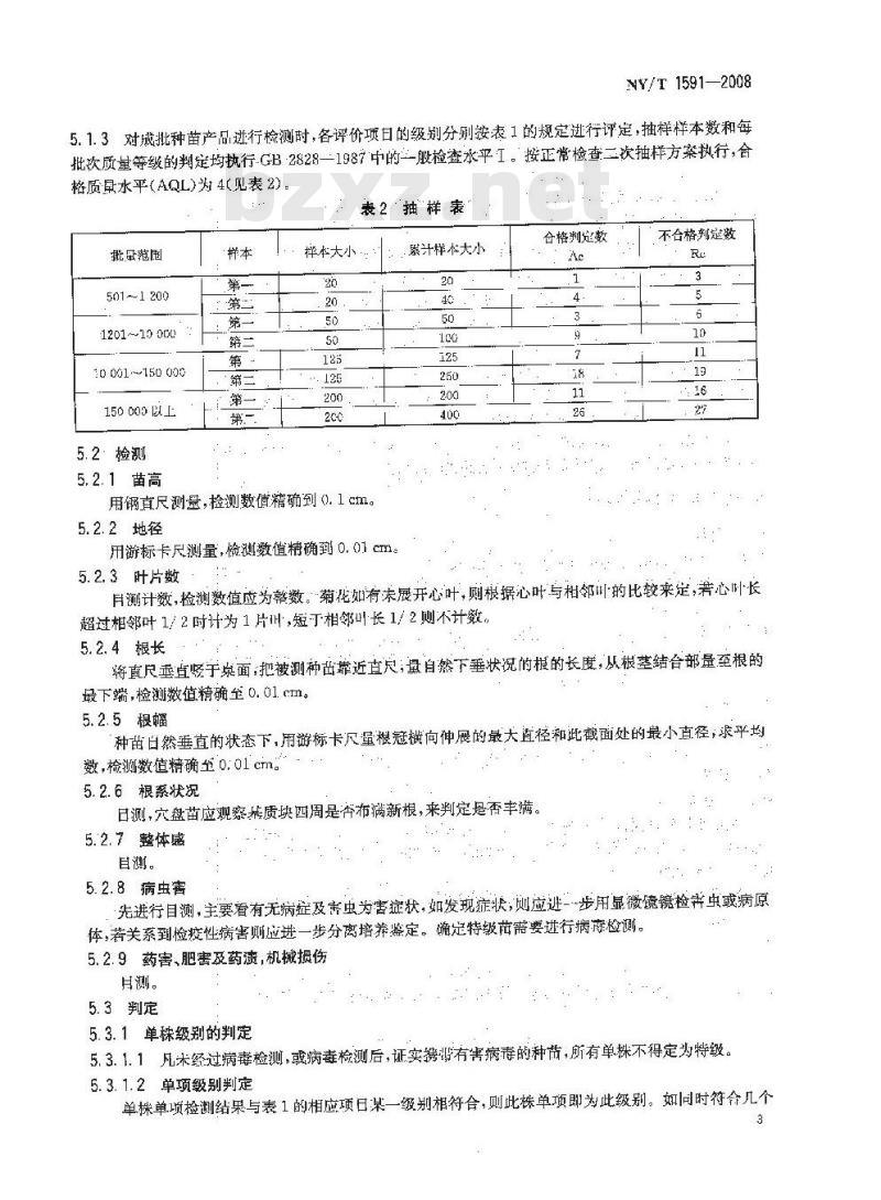 NY/T 1591-2008 菊花切花种苗等级规格