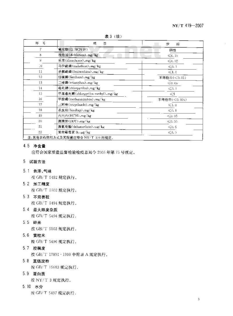 NY/T 419-2007 绿色食品 大米