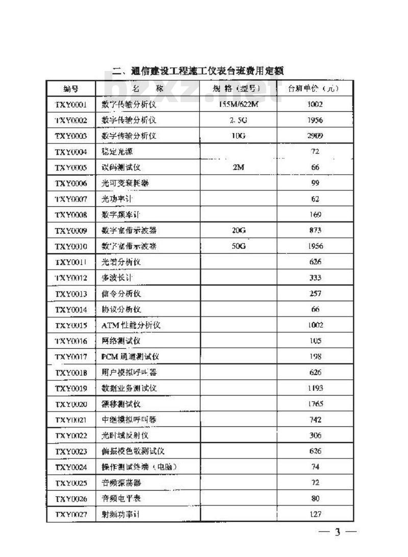 GXG 75-3-2008 通信建设工程施工机械、仪表台班费用定额