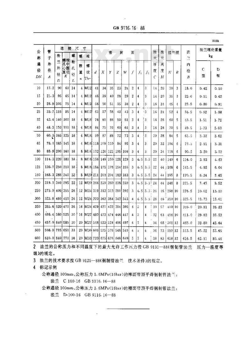 GB 9116.16-1988 PN1.6MPa(16bar)榫槽面带颈平焊钢制管法兰
