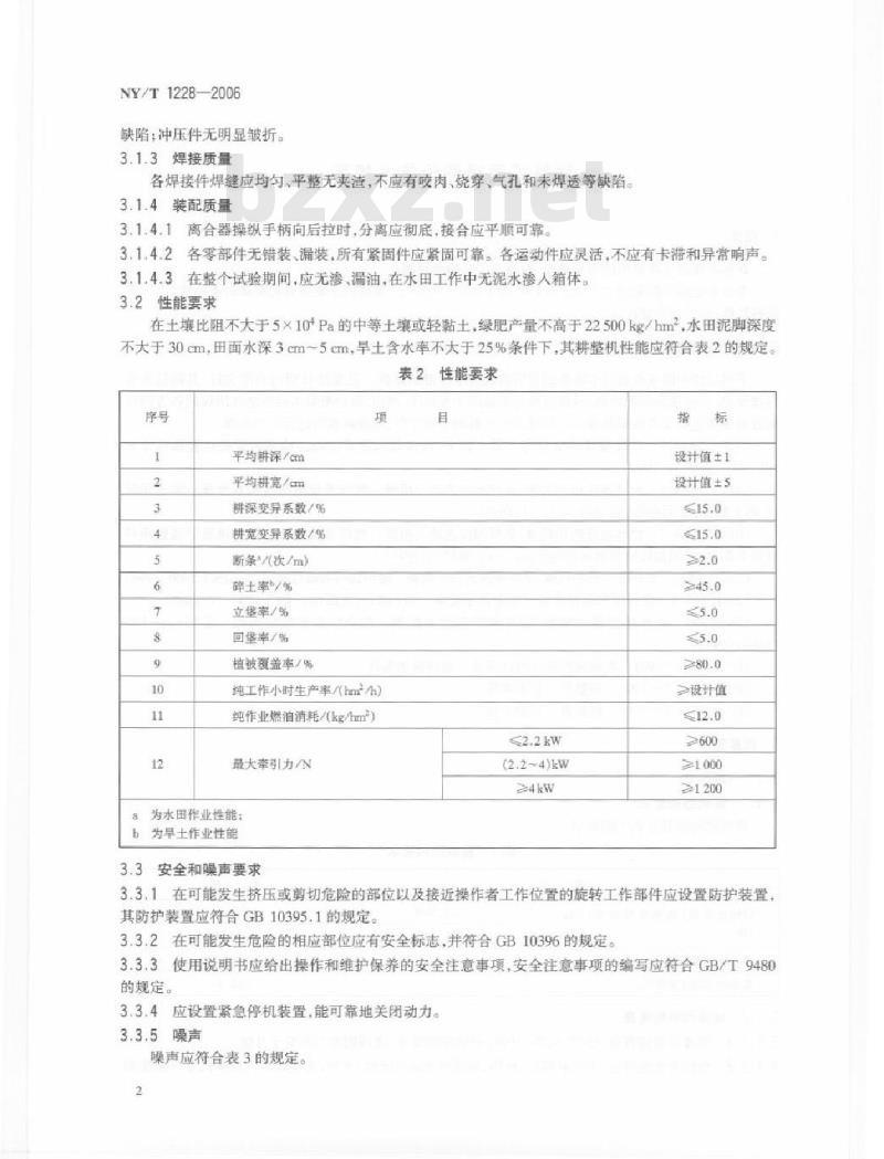 NY/T 1228-2006 耕整机质量评价技术规范
