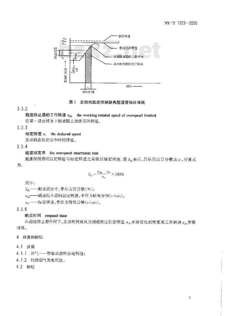 NY/T 1223-2006 沼气发电机组