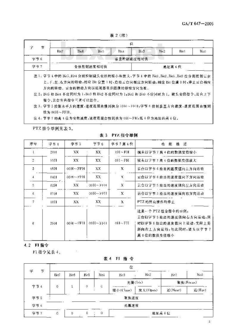 GA/T 647-2006 视频安防监控系统 前端设备控制协议V1.0