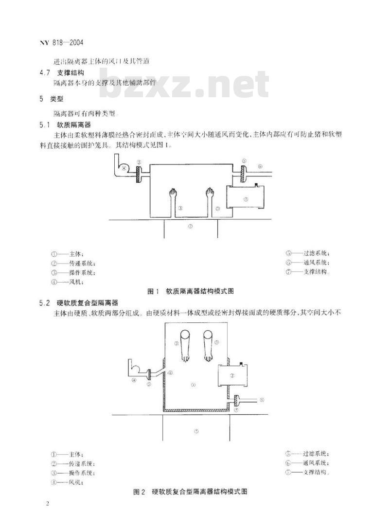 NY 818-2004 猪用饲养隔离器