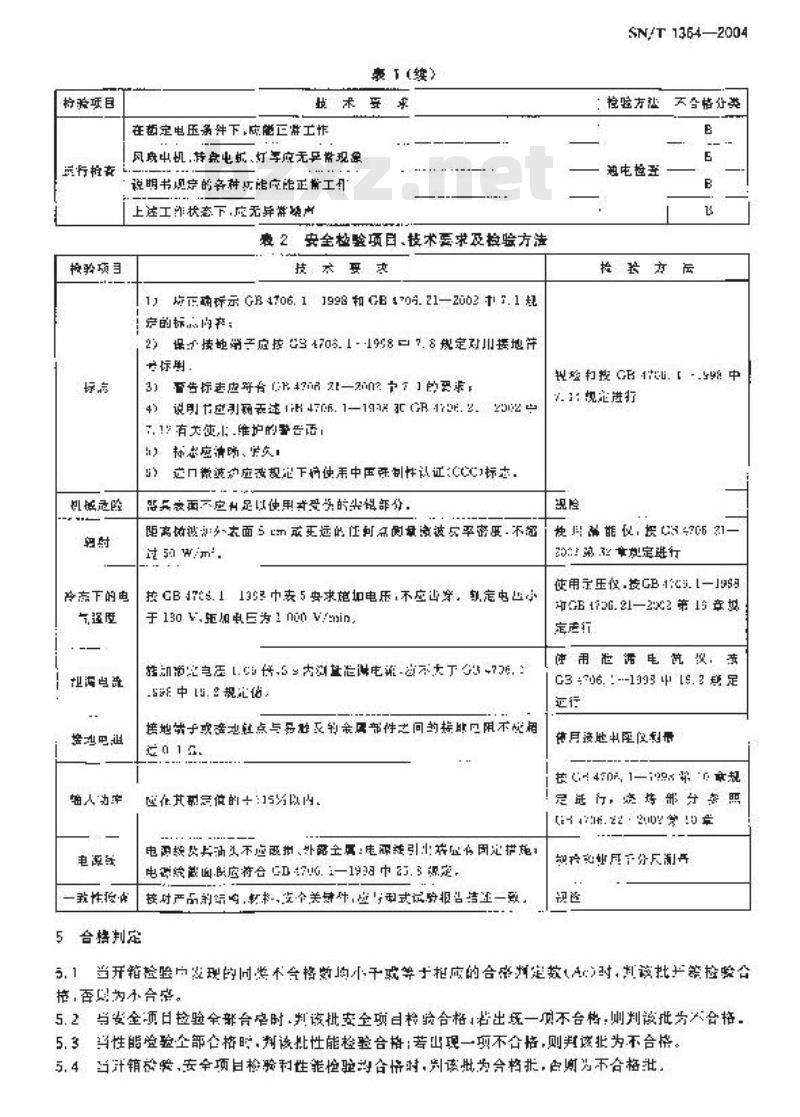 SN/T 1364-2004 进出口微波炉检验规程
