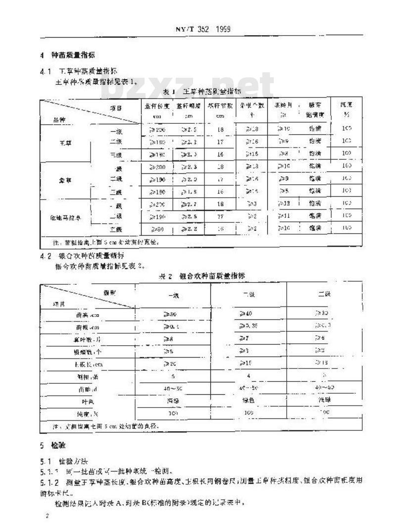 NY/T 352-1999 热带牧草 种苗