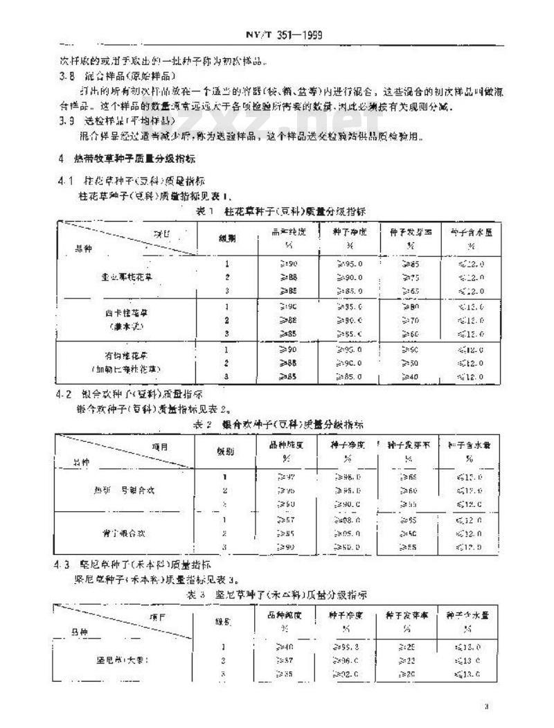 NY/T 351-1999 热带牧草 种子