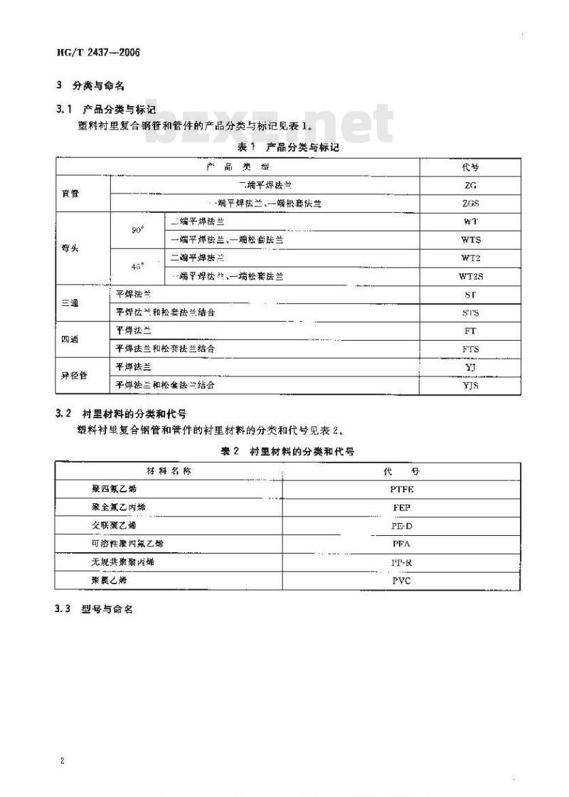 HG/T 2437-2006 塑料衬里复合钢管和管件