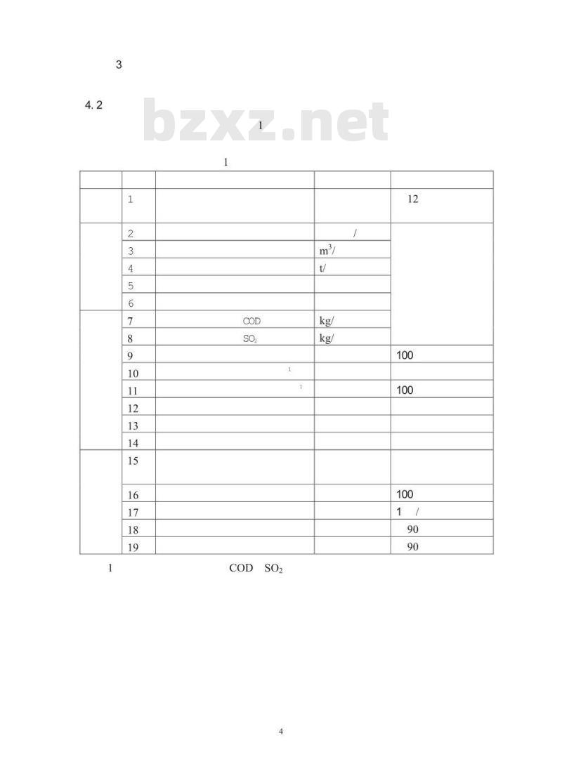 HJ/T 273-2006 行业类生态工业园区标准(试行)