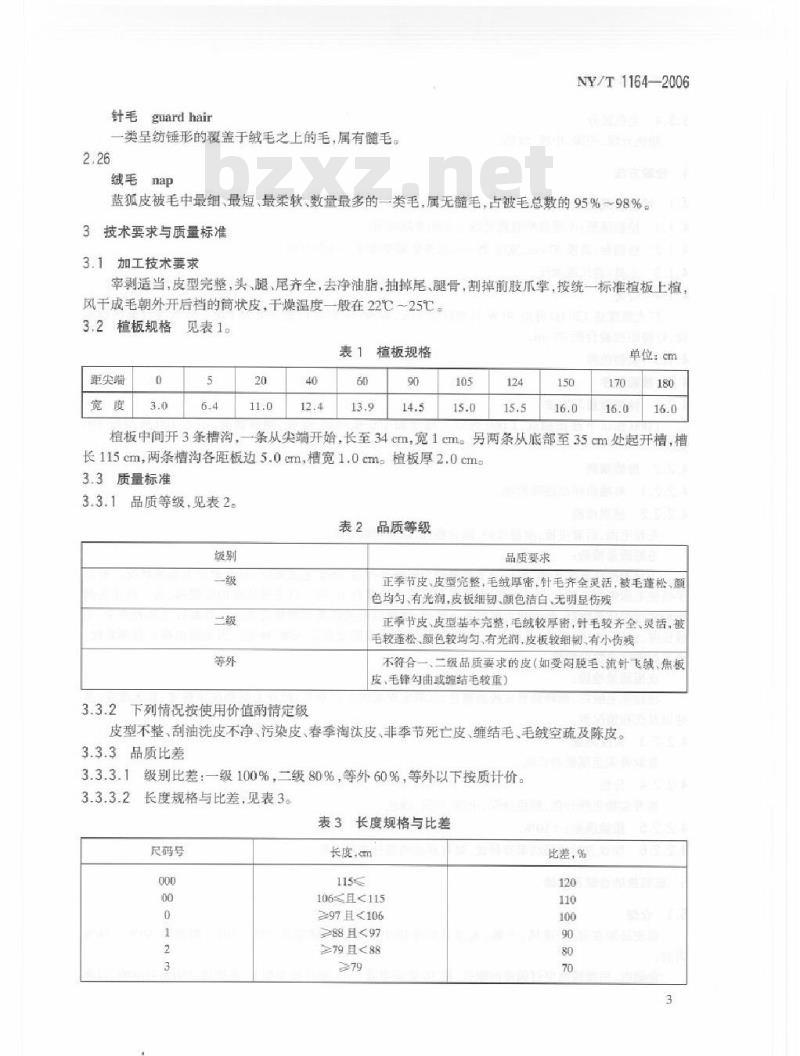 NY/T 1164-2006 裘皮 蓝狐皮