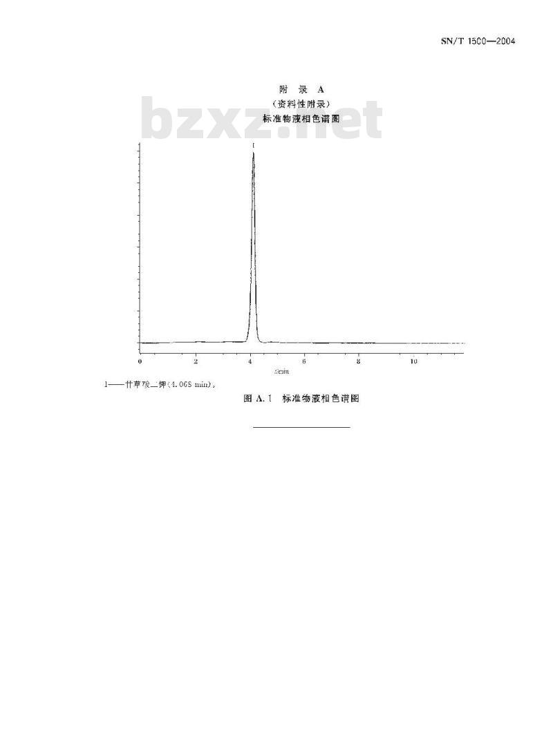 SN/T 1500-2004 化妆品中甘草酸二钾的检测方法 液相色谱法