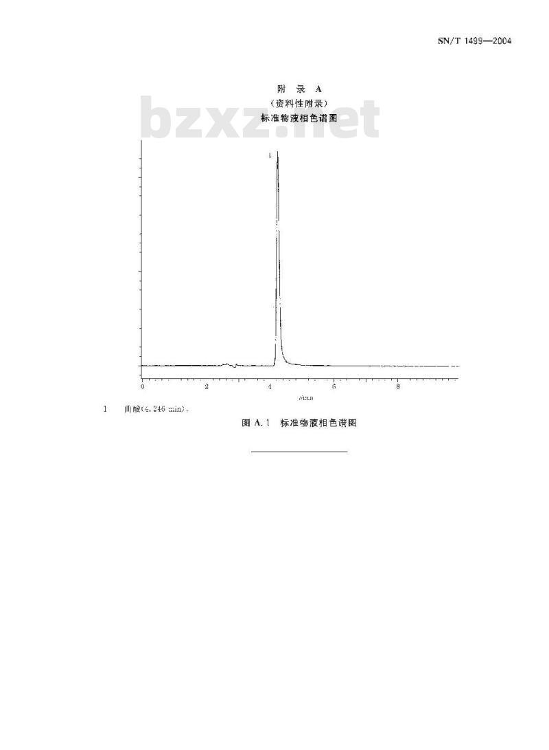 SN/T 1499-2004 化妆品中曲酸的检测方法 液相色谱法