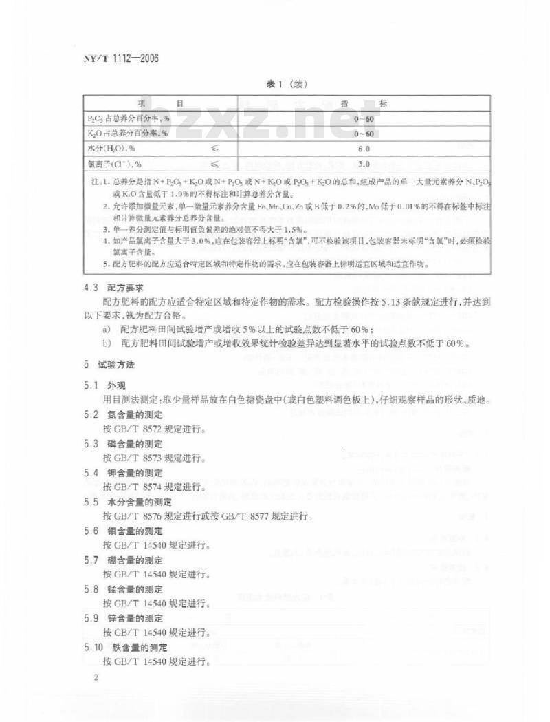 NY/T 1112-2006 配方肥料