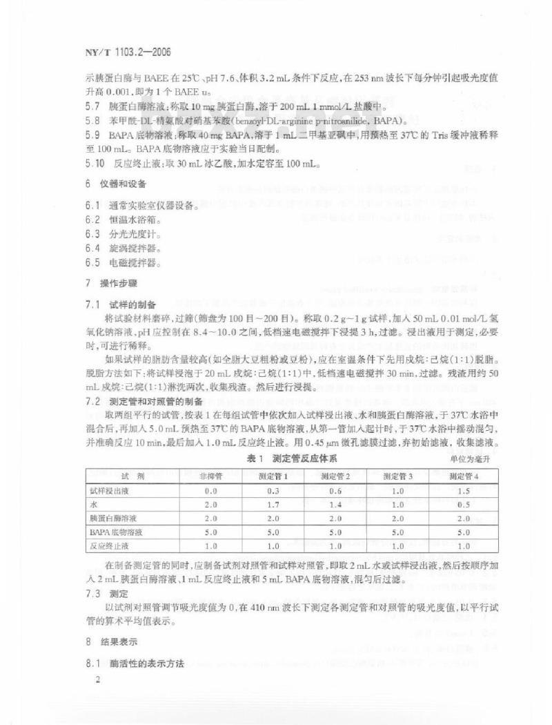 NY/T 1103.2-2006 转基因植物及其产品食用安全检测 抗营养素 第2部分： 胰蛋白酶抑制剂的测定