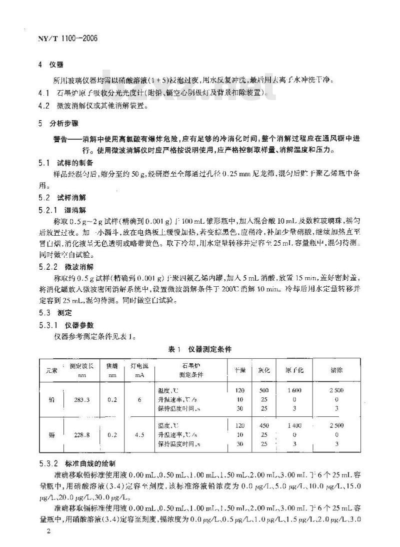 NY/T 1100-2006 稻米中铅、镉的测定 石墨炉原子吸收光谱法