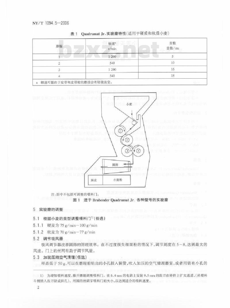 NY/T 1094.5-2006 小麦实验制粉 第5部分：Brabender Quadrumat Jr. (Quadruplex) 实验磨法