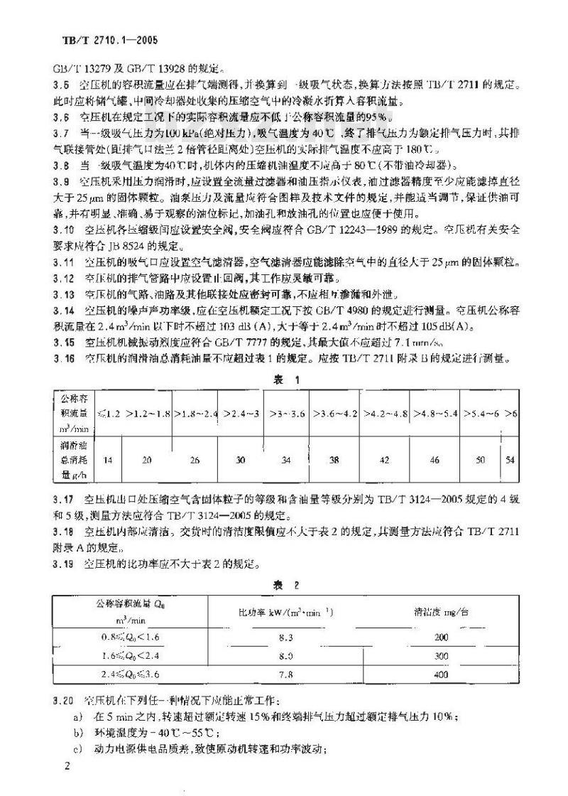 TB/T 2710.1-2005 机车、动车用空气压缩机技术条件 第1部分:往复活塞空气压缩机