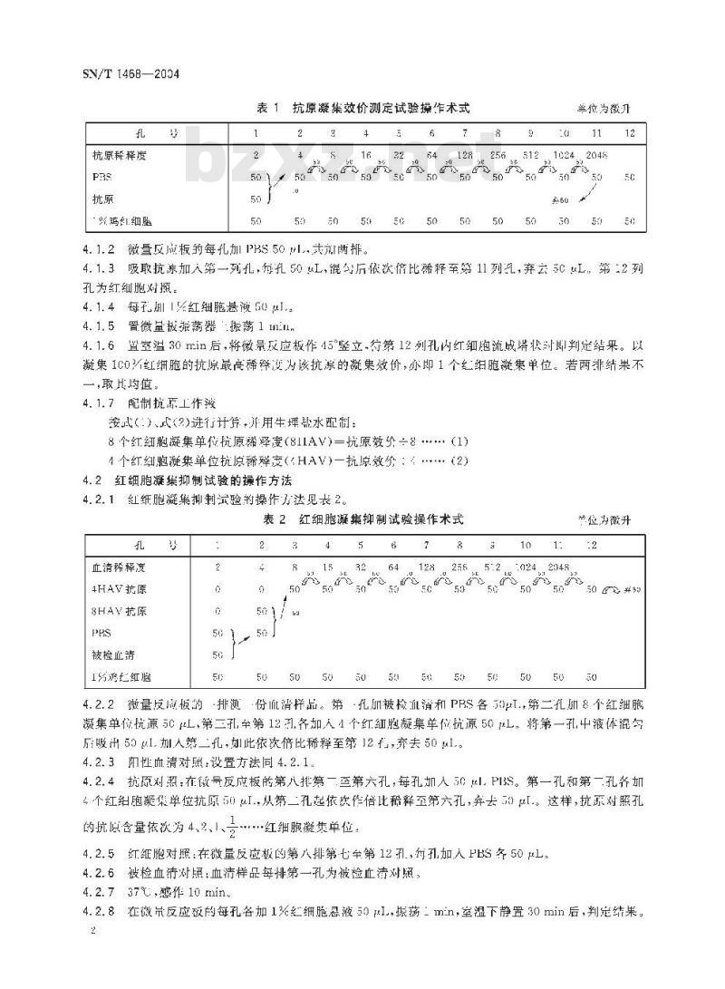 SN/T 1468-2004 鸡产蛋下降综合征血凝抑制试验操作规程