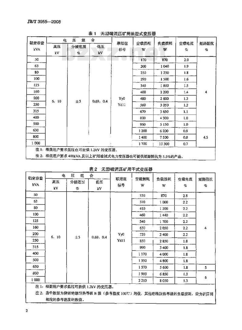 JB/T 3955-2006 矿用一般型电力变压器