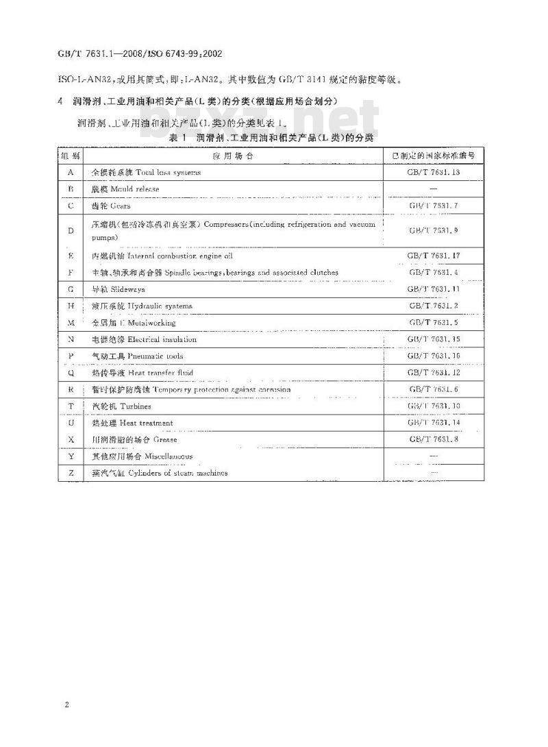 GB/T 7631.1-2008 润滑剂、工业用油和有关产品(L类)的分类 第1部分：总分组