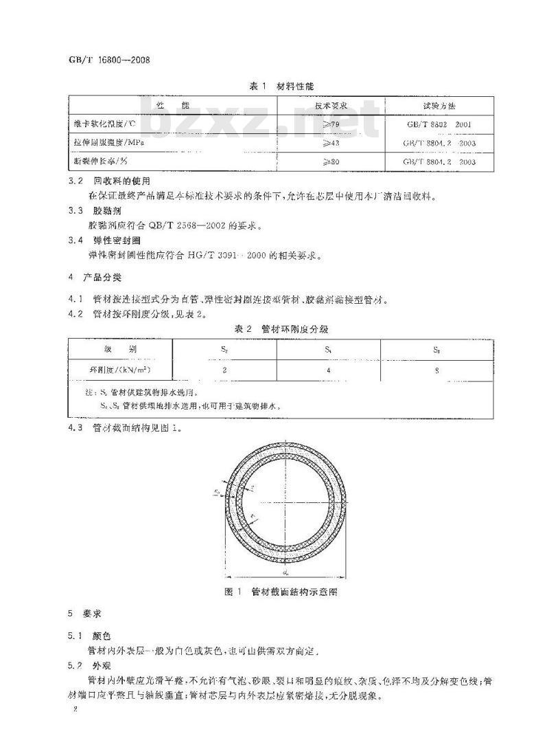 GB/T 16800-2008 排水用芯层发泡硬聚氯乙烯(PVC-U)管材