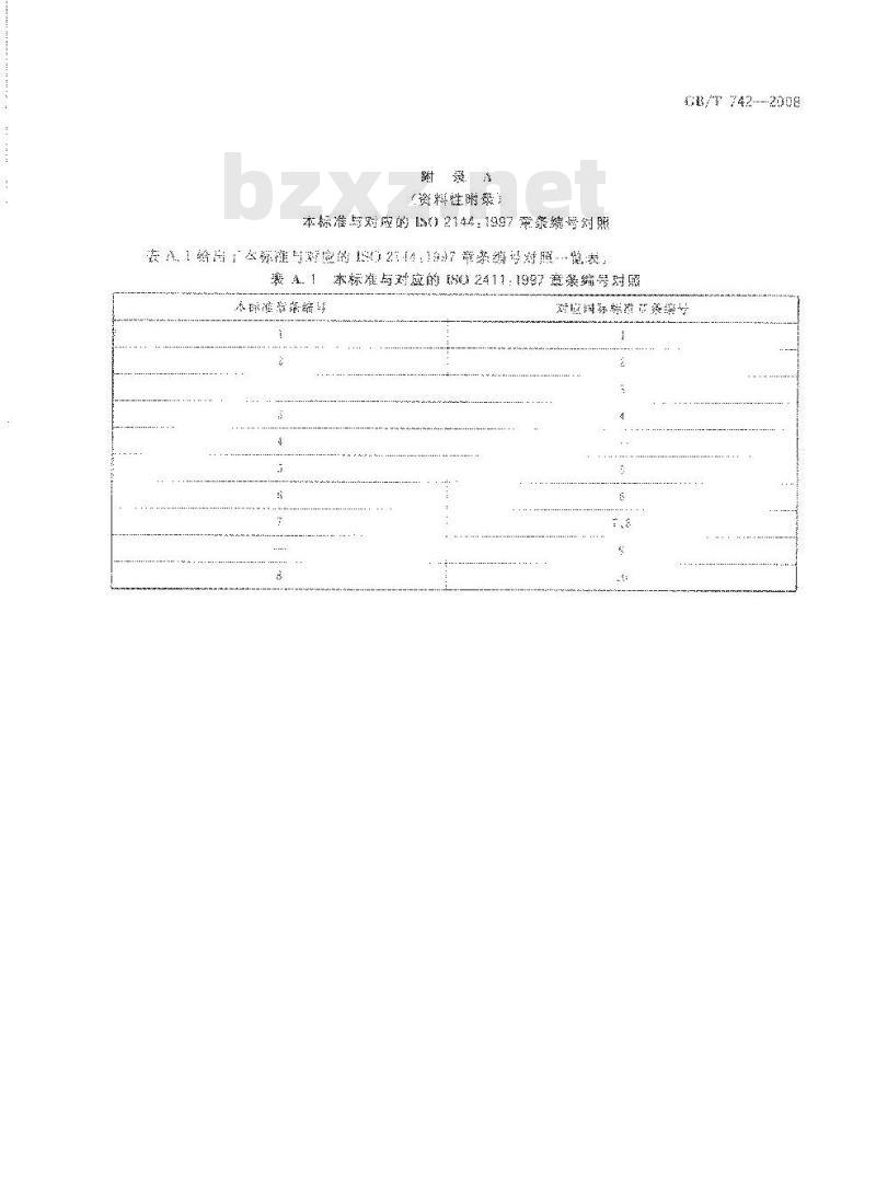 GB/T 742-2008 造纸原料、纸浆、纸和纸板灰分的测定