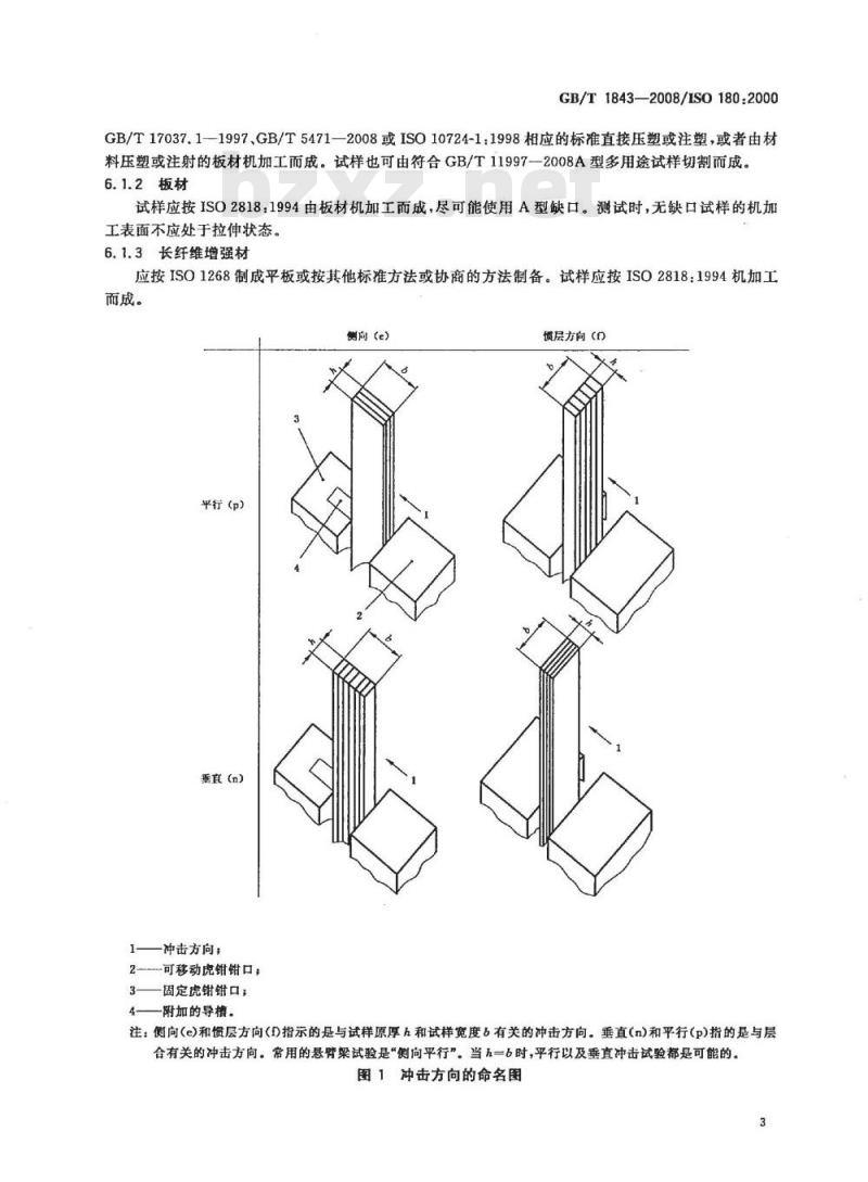 GB/T 1843-2008 塑料 悬臂梁冲击强度的测定